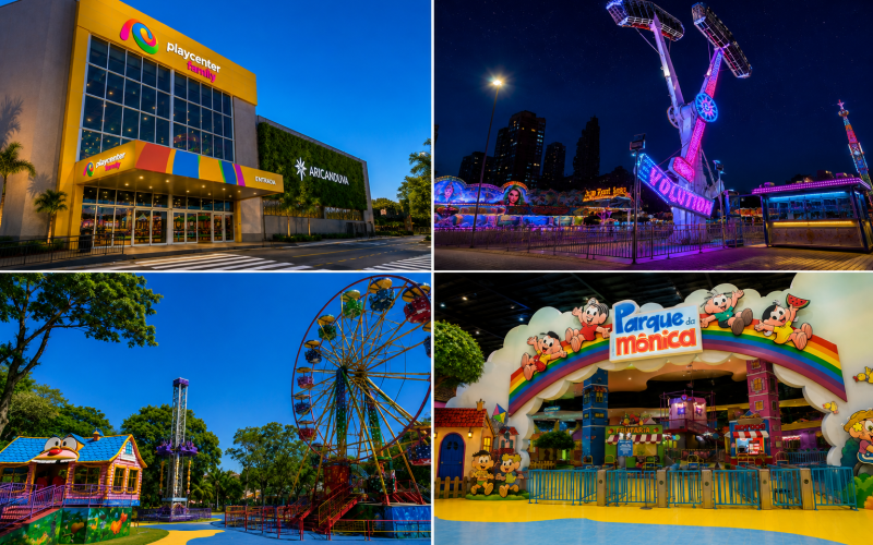 Parques de diversão